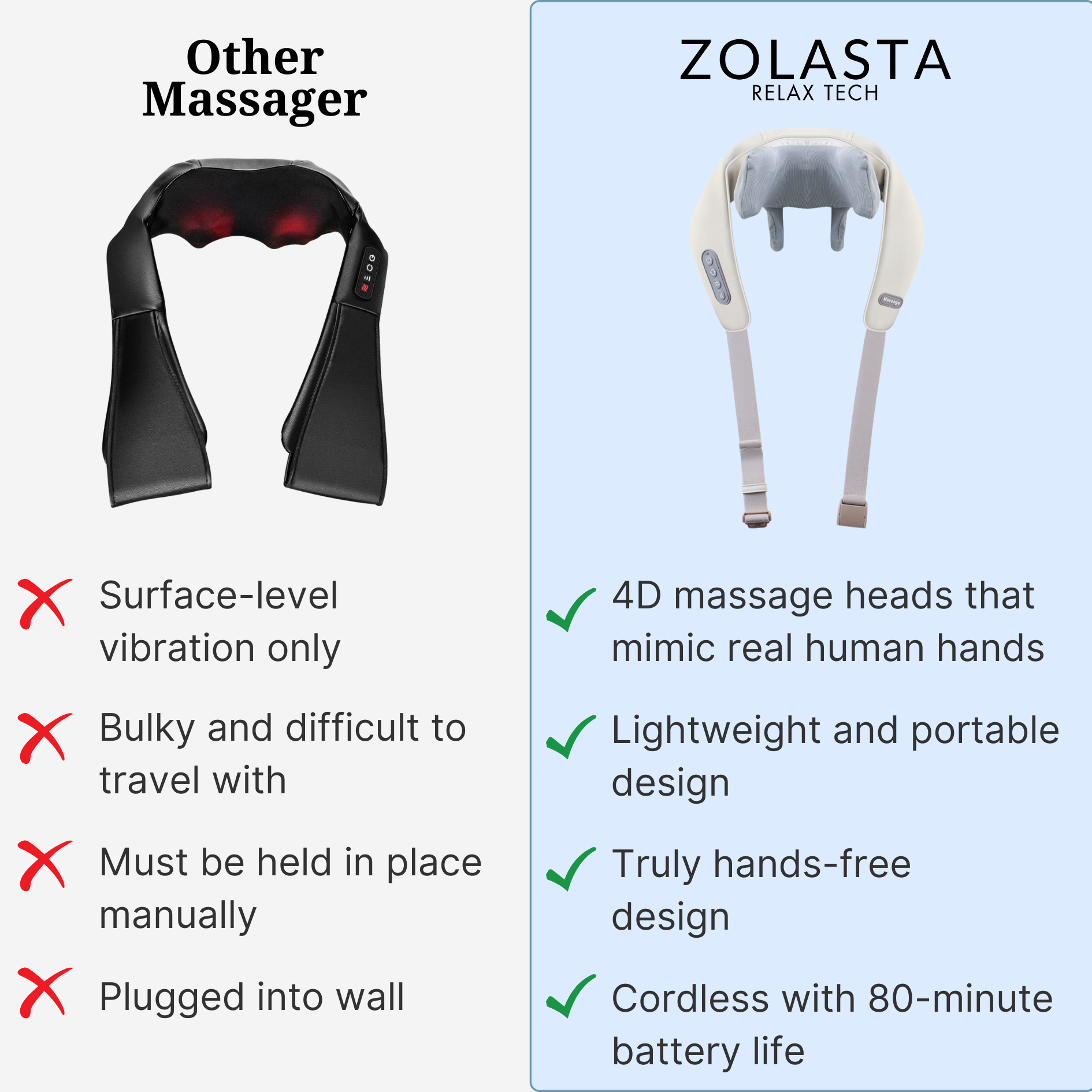 ShiatsuPro Neck Massager